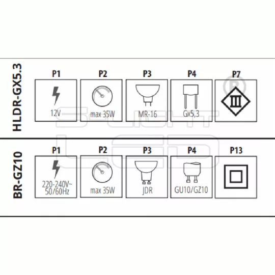 Kanlux SIMEN DSL B/G/B dekorációs spot lámpa  29134
