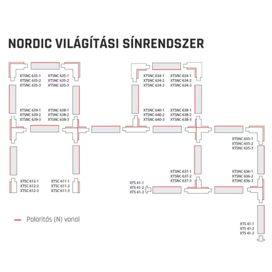 NORDIC GLOBAL TRACK 3F XTS4200-3 2000mm sín fehér