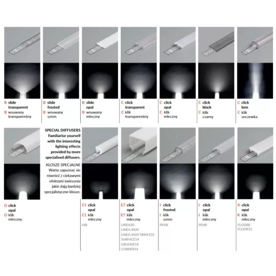 LED profil fedél  "D" klikk opál