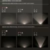 LED profil LINEA20 LED MOUNTING