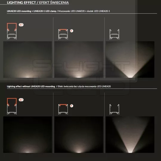 LED profil LINEA20 LED MOUNTING