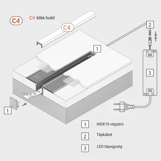 Topmet HIDE10 natur alu gipszkarton LED profil