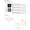 LED SL-2102P  DMX DEKÓDER LED szalaghoz 4x5A gyorscsatlakozós