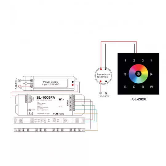 LED SL-2820B/DC érintőpaneles fali RGBW RF LED vezérlő fekete