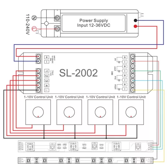 LED SL-2001 1-10V DIMMER 1in-4out 4x5A
