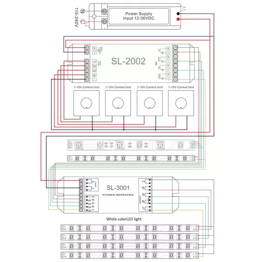 LED SL-2001 1-10V DIMMER 1in-4out 4x5A
