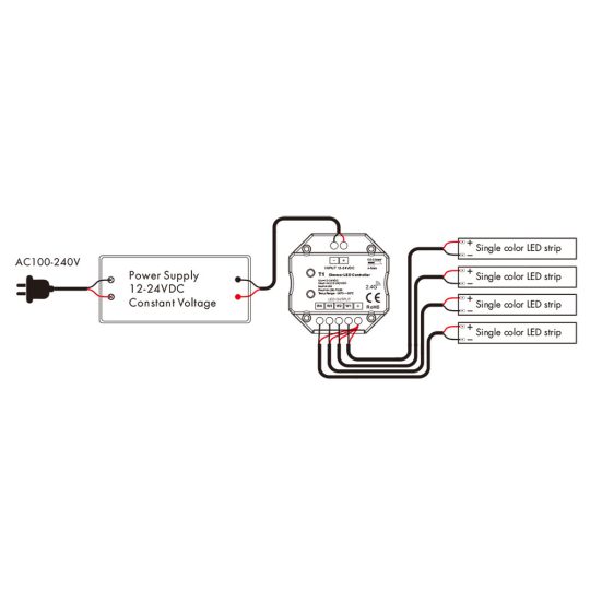 SL-SK T1 LED dimmer távszabályzó fali fehér 2x5A