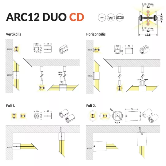 Topmet ARC12 DUO hajlítható LED profil natur alu