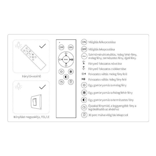 Modee Mennyezeti LED Lámpa 2x48W 3CCT D510x75mm + rem. A-G101 (9120 lumen)
