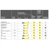 LED profil VARIO C9 click fedél 4000mm opál