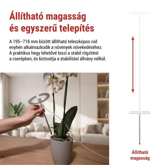 LED növénynevelő lámpa kör z7902