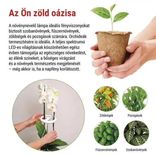 LED növénynevelő lámpa kör z7902