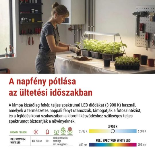 LED növénynevelő lámpa palántákhoz z7903