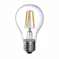 FILAMENT LED ÉGŐK